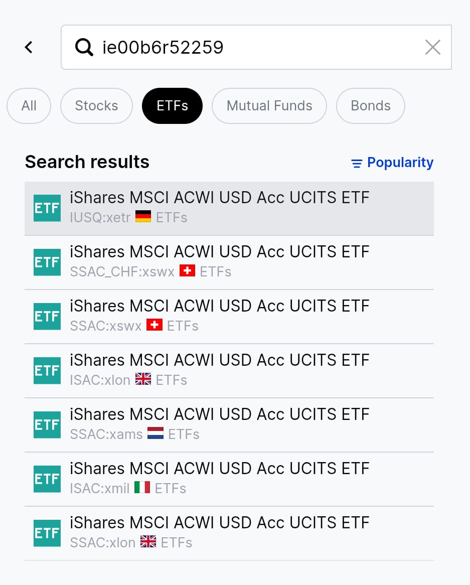 Saxo iShares MSCI ACWI ETF